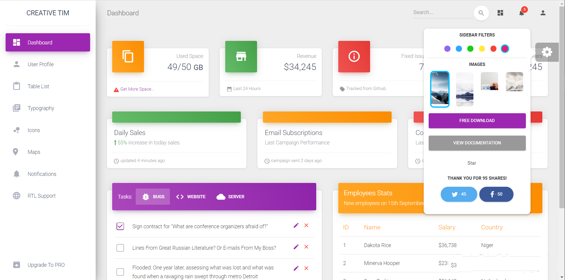 material-dashboard