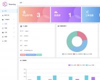 Yearning Mysql——好用的Web端 SQL审核平台