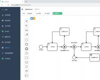 基于camunda开发的工作流web系统sunFlow介绍