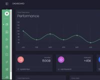 基于Bootstrap 4开发的后台管理系统Vue Black Dashboard Pro