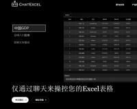 酷表ChatExcel：通过聊天自动处理表格，免费不限制